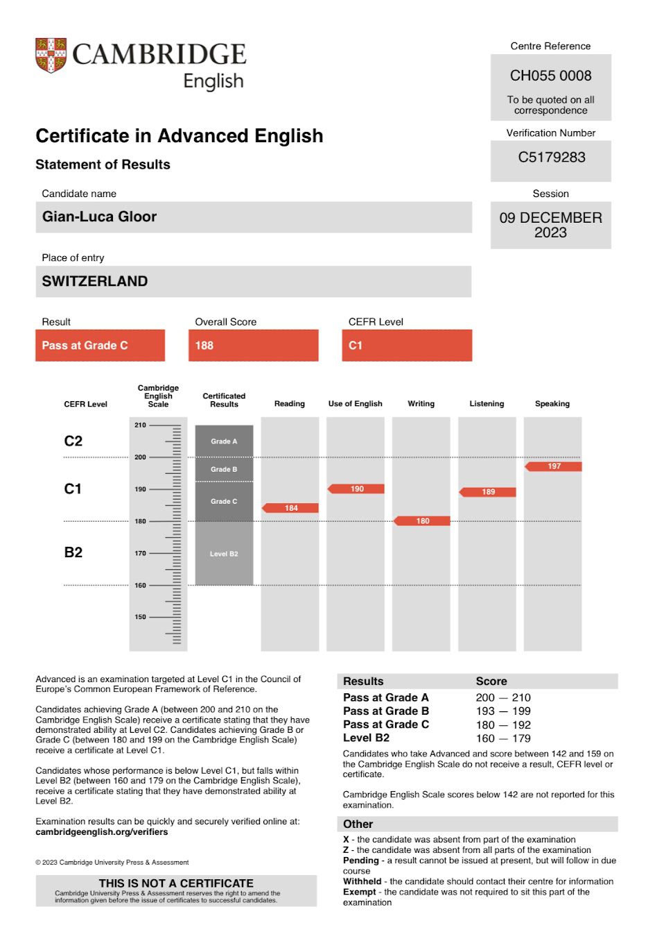 J’ai obtenu mon C1 Cambridge en anglais !